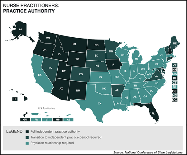 Nurse Practitioners: Practice Authority Across U.S.