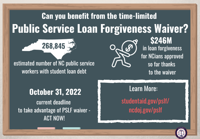 Public Service Loan Forgiveness temporary waiver deadline is October 31, 2022